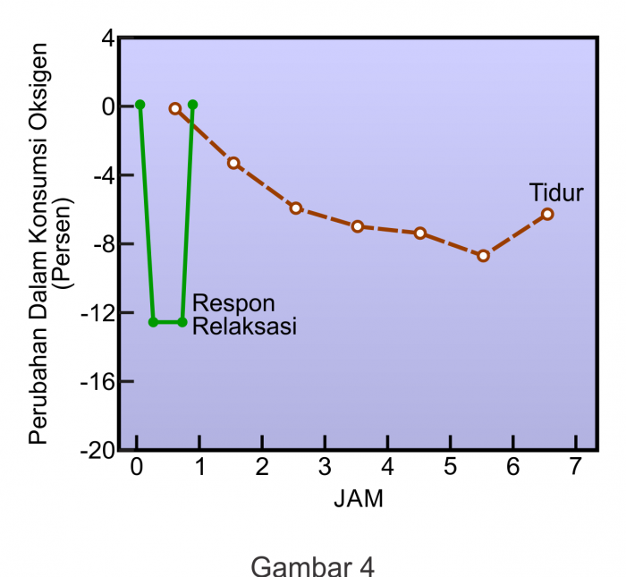 Gambar 04